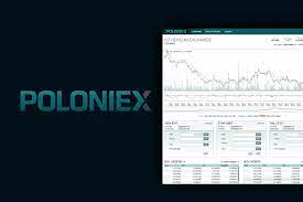 Currently only support binance, gdax, kraken and poloniex exchanges. The Complete Beginner S Guide To Poloniex Review 2019 Is It Safe