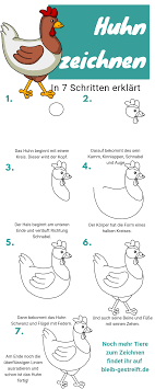 Huhn Zeichnen Lernen Eine Anleitung In 7 Schritten Anleitung Lernen Schritten Zeichnen Zeichnungenanleitung In 2020 Diy Art Drawings Art