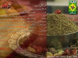 Kunna Masala Cooking Recipes In Urdu Masala Recipe Masala Tv Recipe