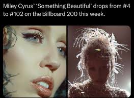 Alternative gift ideas for women