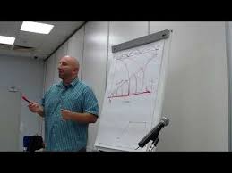 сатья дас женщина и ее божественная природа скачать бесплатно Bozhestvennaya Priroda Zhenshiny Moskva Satya Das Youtube