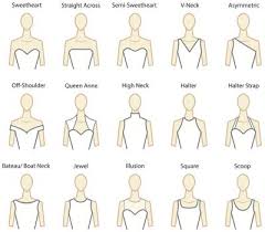 Types Of Necklines With D Italia Fabric Bridal Gown Examples Wedding Dress Necklines Necklines For Dresses Dream Wedding