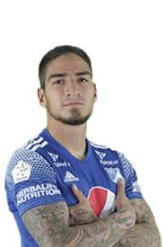 Cristian arango fifa 21 career mode. Cristian Arango Millonarios Bogota Stats Titles Won