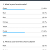 Free poll maker with images. 1