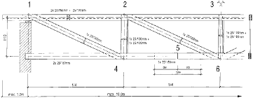 Roof Truss Guide Design And Construction Of Standard