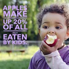 Good News Recent Studies Are Showing That Kids Are Eating An Average Of 1 25 Cups Of Fruit A Day Unfortunatel Pediatric Dentist Oral Health Care Dental Kids