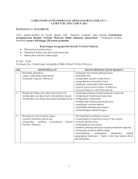 Untuk kepentingan nasabah, bank wajib menyediakan informasi mengenai kemungkinan timbulnya risiko diserahkan ke badan urusan piutang dan lelang negara/panitia urusan piutang negara (bupln/pupn), kepentingan peradilan di dalam perkara pidana, perkara perdata antara bank. Https Lamanbahasa Files Wordpress Com 2010 01 Skema Bm1 Jdt Pdf