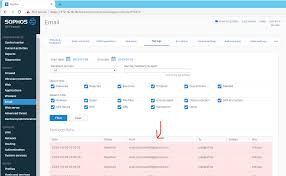 Sophos Is Rejected Gmail Email Can You Help Me Discussions Xg Firewall Sophos Community