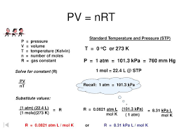 Ideal gas law calculations pv=nrt tutorial with worked examples for chemistry students. R Value Chemistry Torr Chemistry Definition Of Gas Constant R