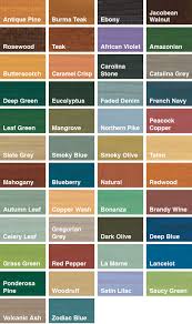 Sadolin Exterior Wood Stain Colour Chart Www