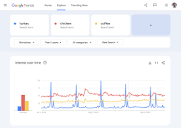 Debug Google Search Traffic Drops | Google Search Central ...
