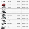 Jalan penang dengan kereta sewa. Https Encrypted Tbn0 Gstatic Com Images Q Tbn And9gctaglr 0aj Woytiycz7timmieruremn2axg5xo3eme9bsgegzu Usqp Cau