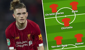 Ahmed el mohamady hourihane kodjia steer lansbury taylor konsa. Liverpool Team News Predicted 4 3 3 Line Up Vs Aston Villa Six Debuts Brewster Injury Football Sport Express Co Uk