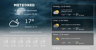 Prepárate con el pronóstico para los próximos 10 días más preciso para phoenix, az. Tiempo En Montevideo Clima A 14 Dias Meteored