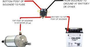 Ford Starter Solenoid Wiring Diagram Kwikpik Me At Webtor Best Of Throughout At Ford Starter Solenoid Wiring Di Trailer Light Wiring Starter Electrical Diagram