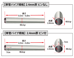 単 管 パイプ 寸法