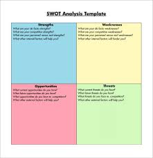 7 Free Swot Analysis Templates Download Plenty Of Free Templates Like 7 Free Swot Analysis Templates In Our Col Swot Analysis Template Swot Analysis Analysis
