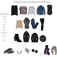Designer Clothes Shoes Bags For Women Ssense Winter Travel Outfit Fashion Europe Winter Travel