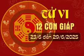 Báo Hà Tĩnh - News update