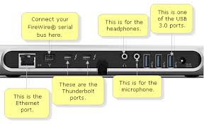 Usb 3.0 (3x) 3.5mm jack (2x) thunderbolt 2 (2x) hdmi (1x). Belkin Official Support Getting To Know The Ports On The Belkin Thunderbolt Express Dock F4u055