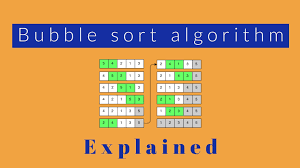 Bubble Sort Implementation Bubble Sort Bubble Sort Algorithm Bubbles