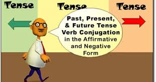 Mengenal Macam Macam Bentuk Kata The Kind Of Tense Pendidikan Belajar Bahasa