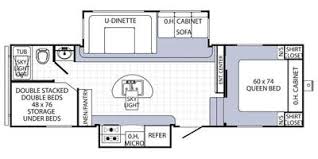 The palomino puma travel trailer, fifth wheel, and toy hauler! 2014 Palomino Puma Specs Floorplans