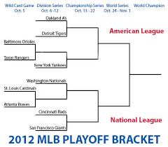 Mlb Playoff Bracket Realplayer And Realtimes Blog