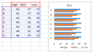 Floating Bars In Excel Charts Peltier Tech Blog