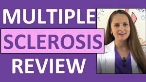 If a patient is diagnosed with optic neuriti. Multiple Sclerosis Nclex Questions