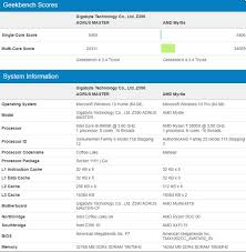 Submitted 3 months ago by amaanskywalker25. Leaked Geekbench Benchmarks Amd S Ryzen 7 3800x 5 Faster Than Intel S I9 9900k Websetnet