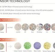 AMD® GID Series NIR Polymer Sorter Machine,Optical Sorting ...