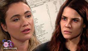 B B Spoilers For The Week Of April 13 2020 On The Bold And The Beautiful Soap Central