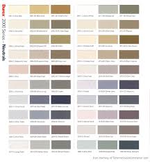 Durex Stucco Color Chart Bedowntowndaytona Com