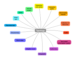 Bedroom set information literacy lesson. What Is Critical Big Data Literacy And How Can It Be Implemented Internet Policy Review