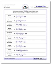 customary and metric