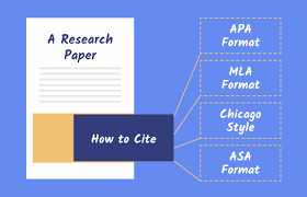 How To Cite A Research Paper In Each Research Paper Format In 2020 Research Paper Science Articles Mla