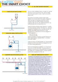 Aristonlayanan menyediakan teknisi profesional untuk service berbagai produk water heater ariston. Distributor Resmi Ariston Jakarta 081313462267