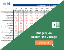 Create a budget based on your paydays & see what's left to spend. Budgetplan Vorlage Jetzt Kostenlos Herunterladen Buhl Unternehmer De