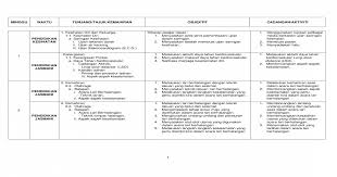 Maybe you would like to learn more about one of these? Rancangan Tahunan Pjpk Tingkatan 5 Pdf Document