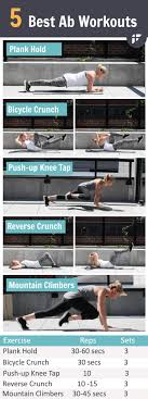 Ab Workout Chart 6 Best Abs Exercises For Beginners No