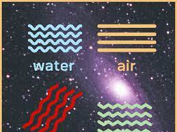 Cancer is the fourth astrological sign in the zodiac originating from the constellation of cancer. What S My Zodiac Sign Element Fire Earth Air Water Explained Allure