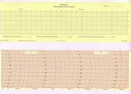 Recording Charts Manufacturers India