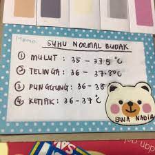 Jika ini kurang cocok silahkan pilih hasil yang ada dibawah ini. Nampak Anak Tak Bermaya Suhu 37 Ke Atas Buat Dulu Step Ini Elak Panas Makin Naik Pa Ma