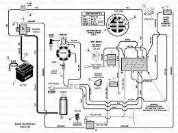 John deere riding mower gx75 diagram? Murray Wiring Diagram 8 Hp Central Ac Relay Wiring Diagram Bullet Squier Pujaan Hati4 Jeanjaures37 Fr
