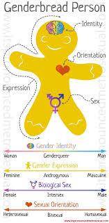 Pin On Social Justice