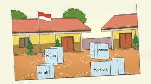 Check spelling or type a new query. Kunci Jawaban Tema 5 Subtema 1 Pembelajaran 5 Keadaan Cuaca Kelas 3 Sd Halaman 33 35 37 38 Tribun Batam
