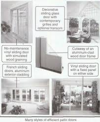 Italian style design in stainless steel. Today S Technology And You