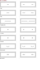 Pin On Hardware Placement