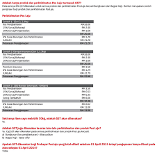 Kos penghantaran / pos laju. Pos Malaysia Berhad On Twitter Soalan Soalan Lazim Tentang Produk Perkhidmatan Di Pos Malaysia Selepas Pelaksanaan Gst Gstmalaysiainfo Http T Co Whwtcjkhao